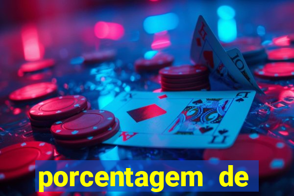 porcentagem de pagamento fortune tiger